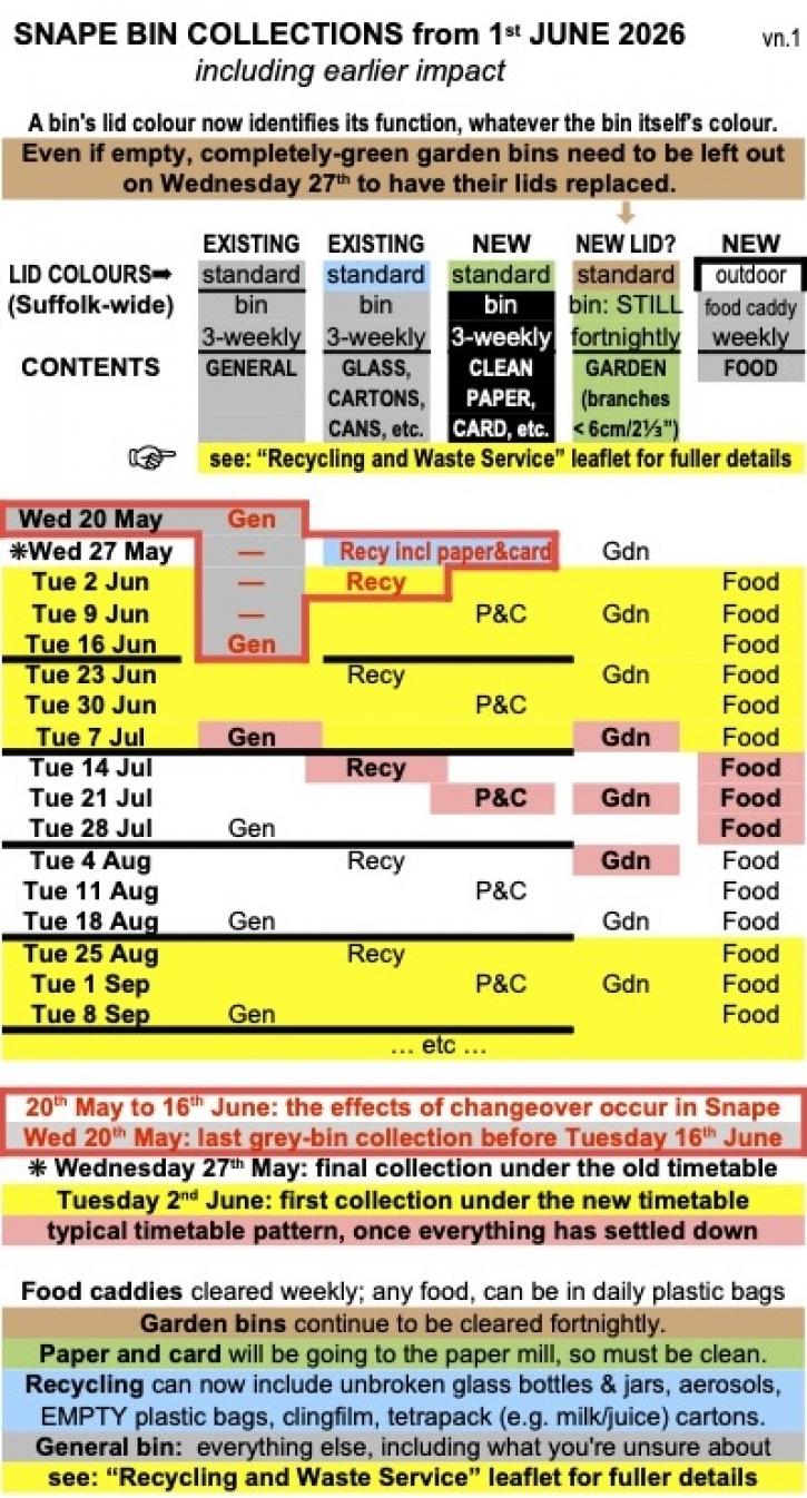 260601 new timetable