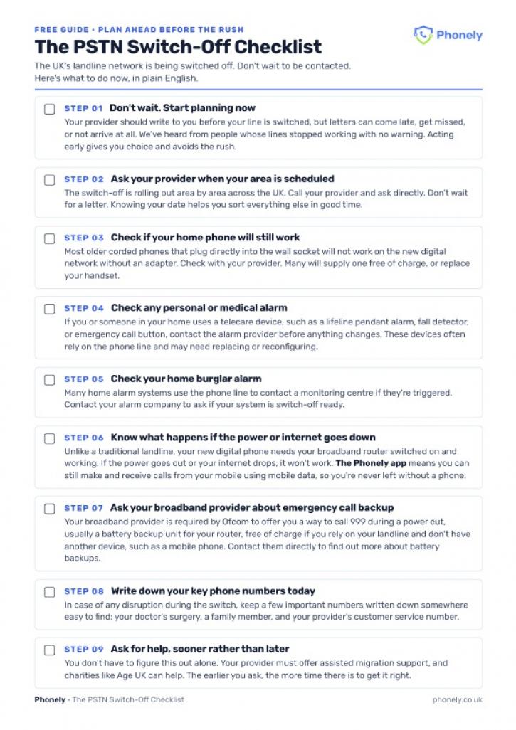 Phonely PSTN landline Switch Off Checklist