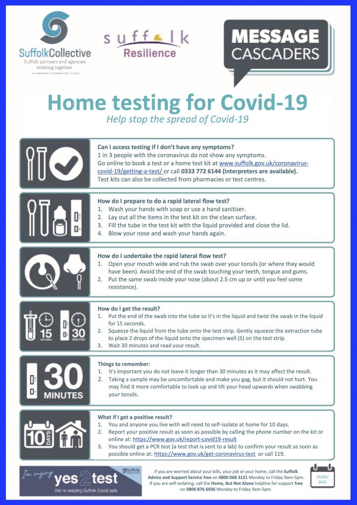 2021 05 05 Home testing infographic wblue border